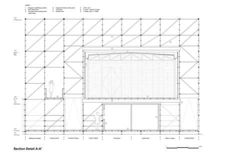 Pertamina MotoGP Experience Gallery